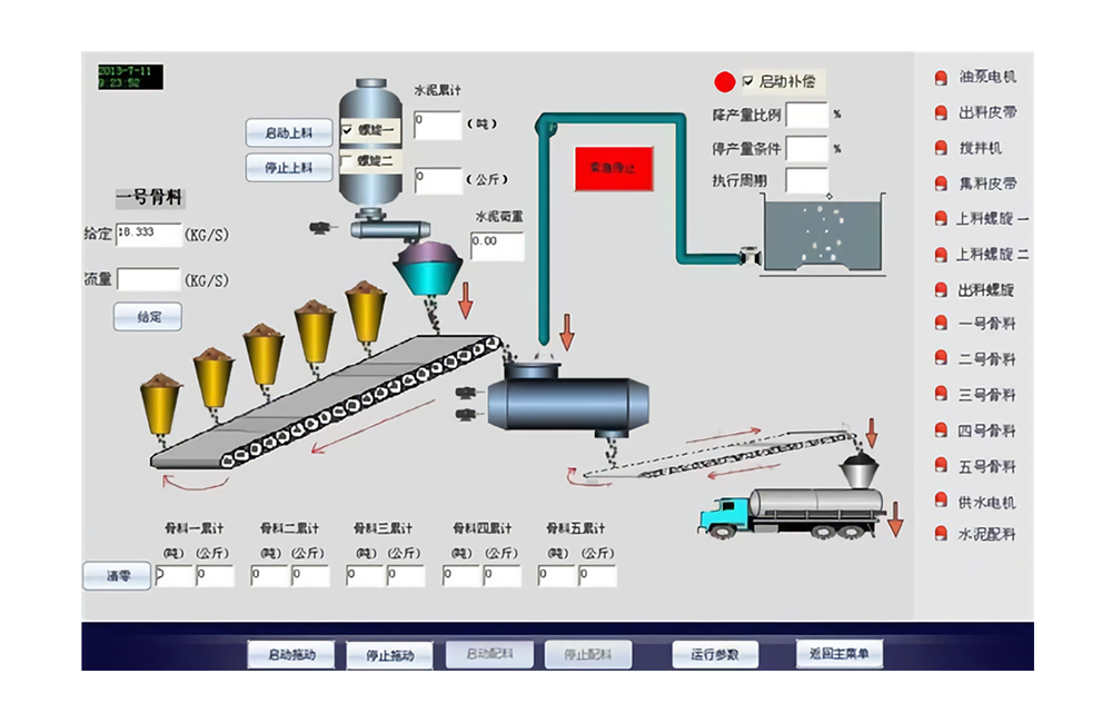 智能配料控制系统